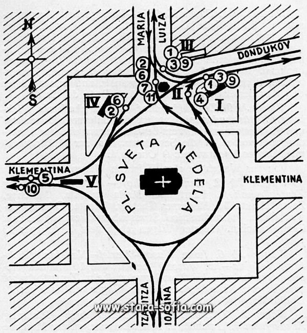 Площад Света Неделя -
        Разпределение на трамвайните линии и спирки на площада, 30-те
        години - Стара София в снимки